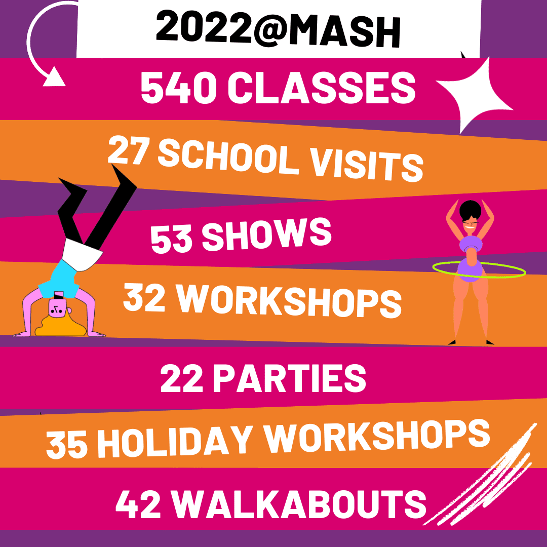 2022@MASH